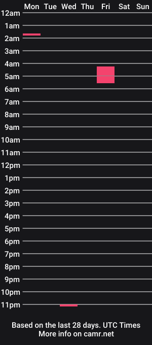 cam show schedule of hero_321
