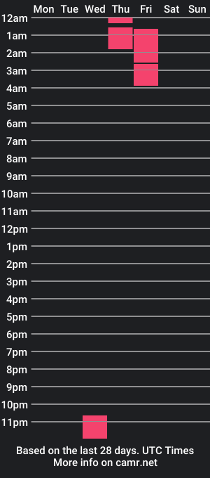 cam show schedule of herockssherolls