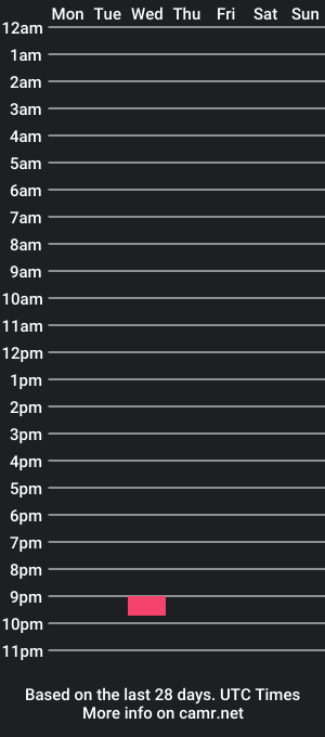 cam show schedule of herrerag