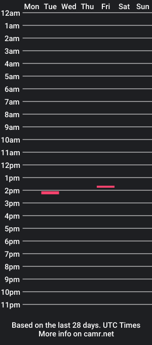 cam show schedule of herrpavian