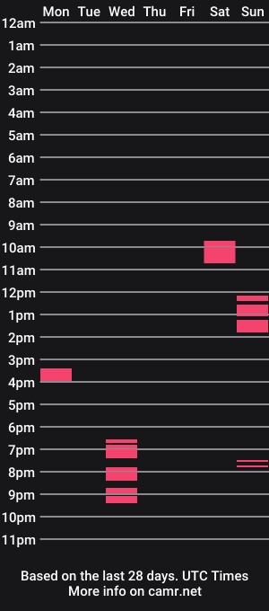 cam show schedule of hessencam