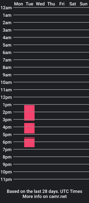 cam show schedule of hessendervonnebenan