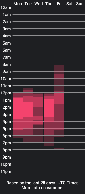 cam show schedule of hevaenn