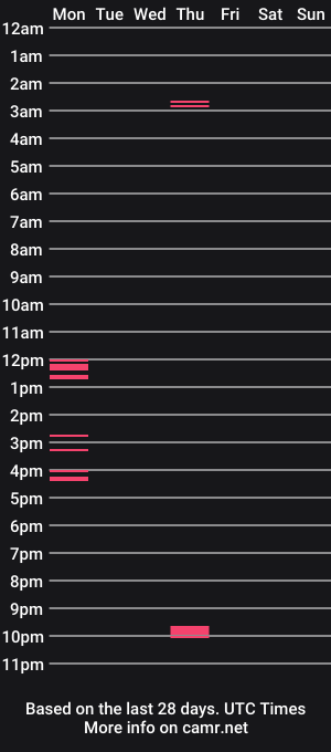 cam show schedule of hexisdead