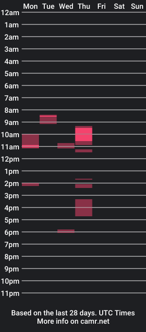 cam show schedule of hey_26