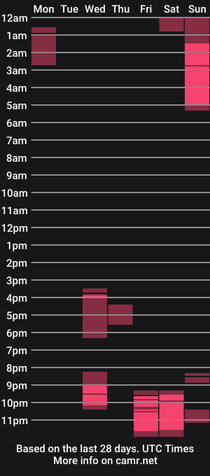 cam show schedule of hey_hey314