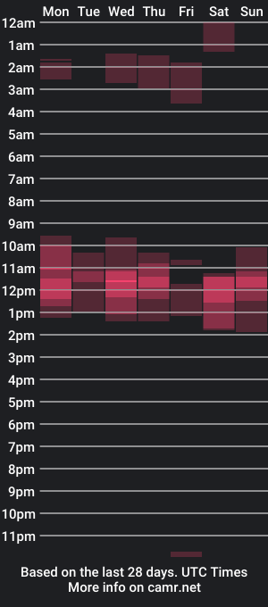 cam show schedule of hey_lucas