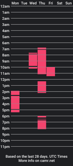 cam show schedule of heyahera