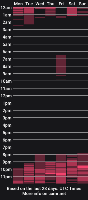 cam show schedule of heybanan