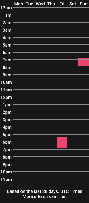 cam show schedule of heycarv