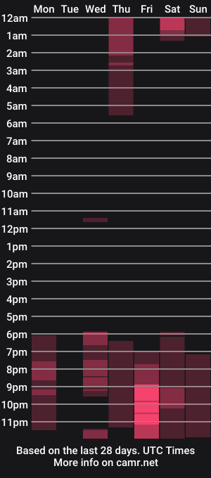 cam show schedule of heycb