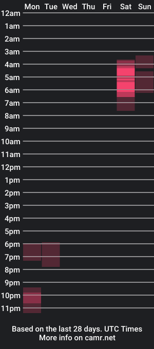 cam show schedule of heyitsdemi