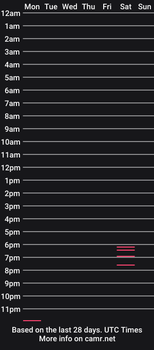cam show schedule of heyitsliz