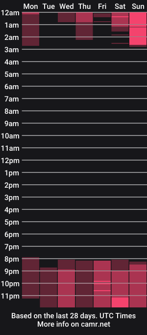 cam show schedule of heyley_