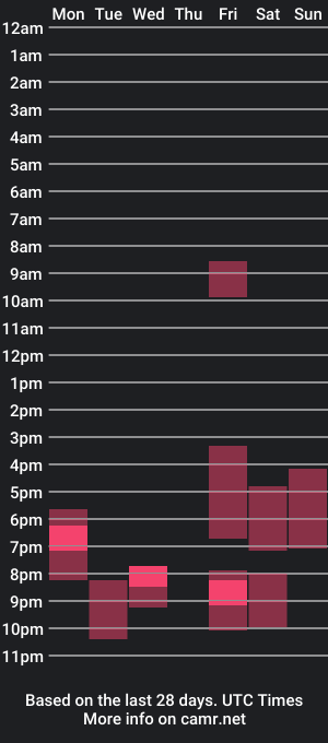 cam show schedule of hhkxh