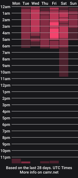 cam show schedule of hi_im_rachel_
