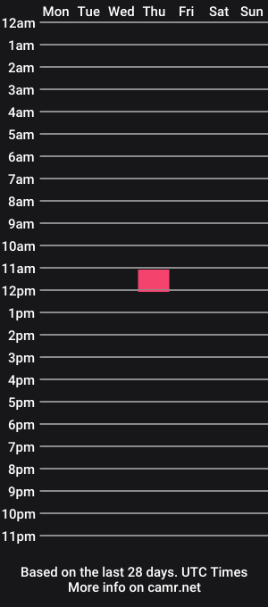 cam show schedule of hidden5s