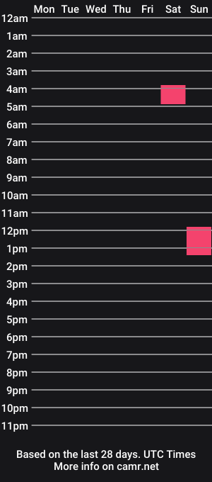 cam show schedule of hidden_face_22