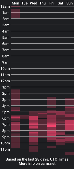 cam show schedule of hidden_gem__