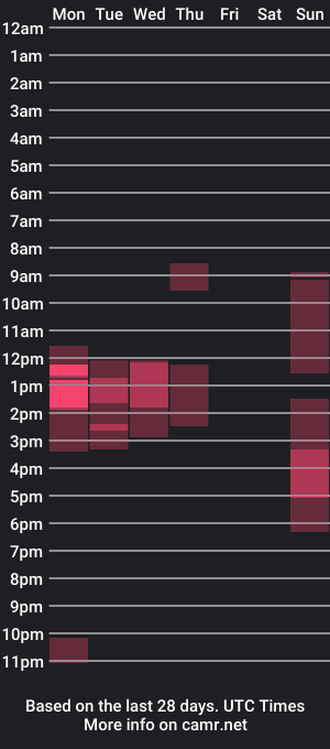 cam show schedule of hidden_sin_