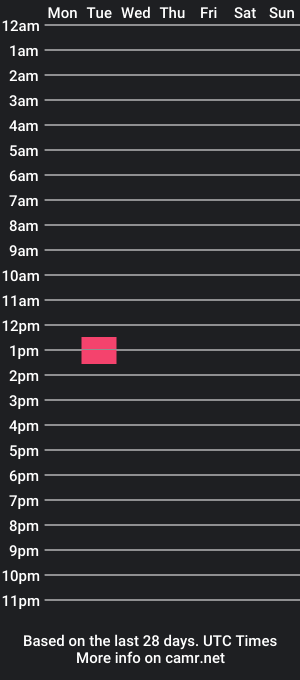 cam show schedule of hiflash1