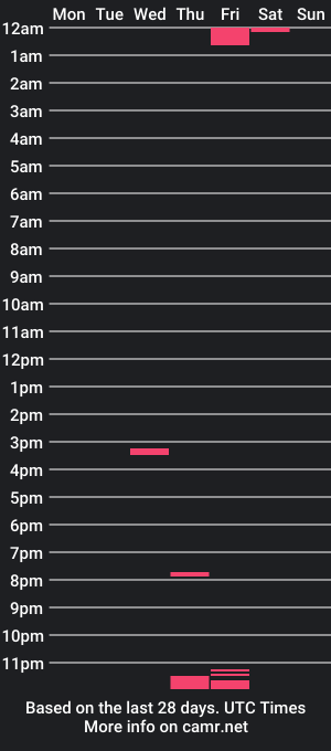 cam show schedule of hightower_01