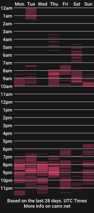 cam show schedule of hiiroj