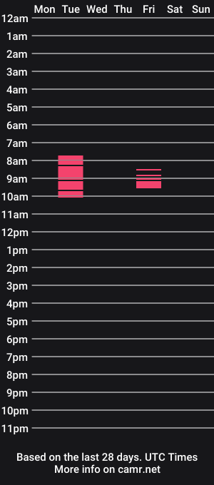 cam show schedule of hijuix