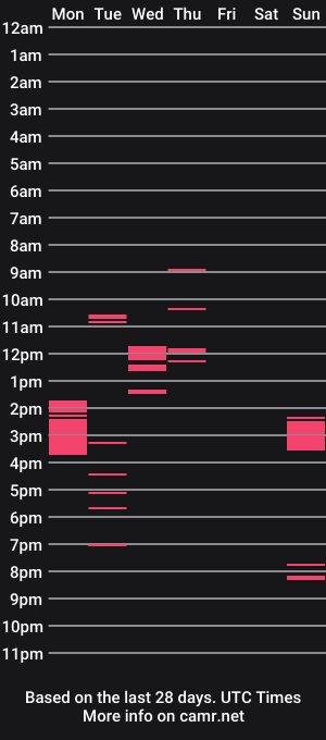 cam show schedule of hikibart