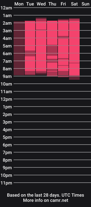 cam show schedule of hikori_