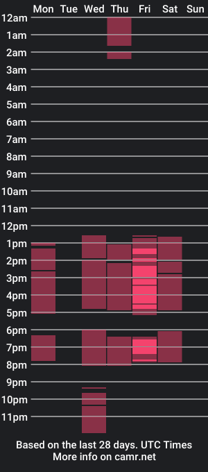 cam show schedule of hilary_aa