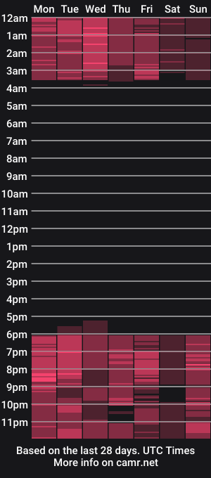 cam show schedule of hildaaliff
