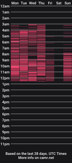 cam show schedule of hilddale