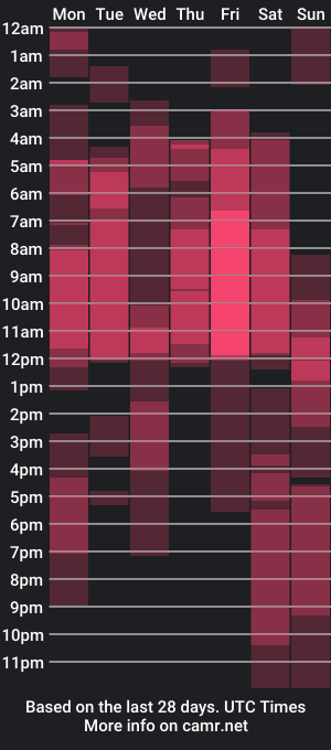 cam show schedule of himekohonkai