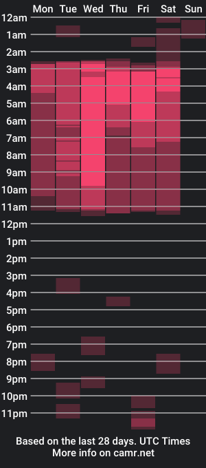 cam show schedule of himiko_08