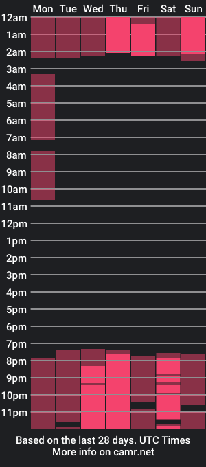 cam show schedule of hina_tay