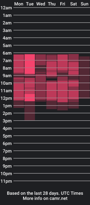 cam show schedule of hinalanmei