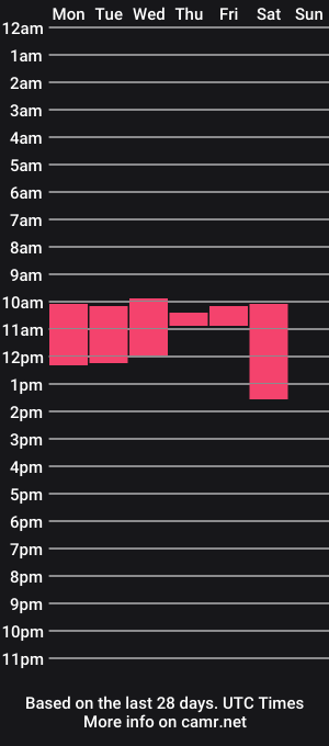 cam show schedule of hinata_21_