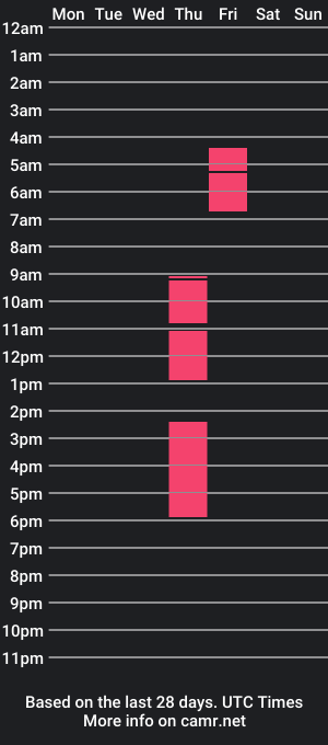 cam show schedule of hinata_sakura1