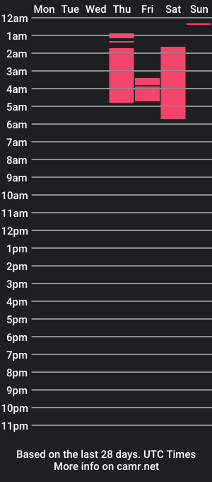 cam show schedule of hinnata_g