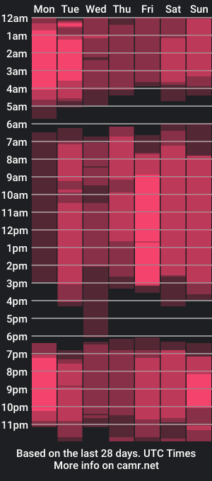 cam show schedule of hip_hop_baby