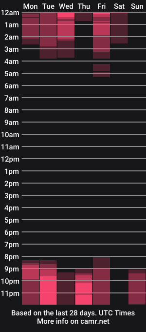 cam show schedule of hipolita27_