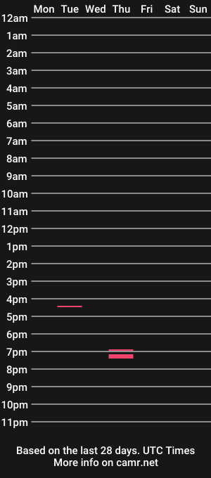 cam show schedule of hippiejosh