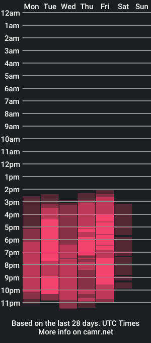 cam show schedule of hirakikai