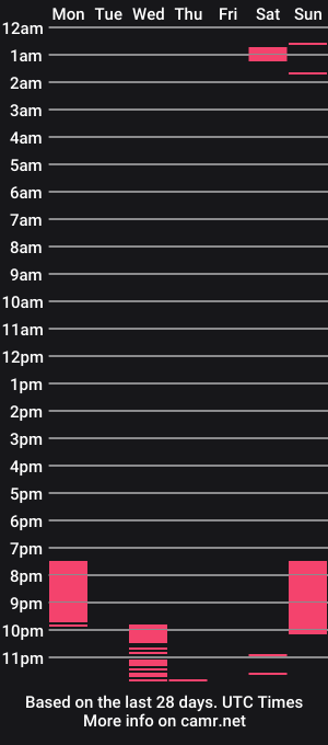 cam show schedule of hiromidai