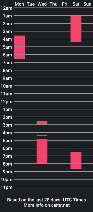 cam show schedule of hitamuki