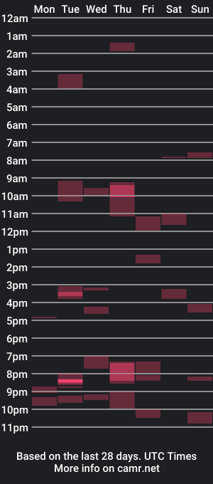 cam show schedule of hitmanquan