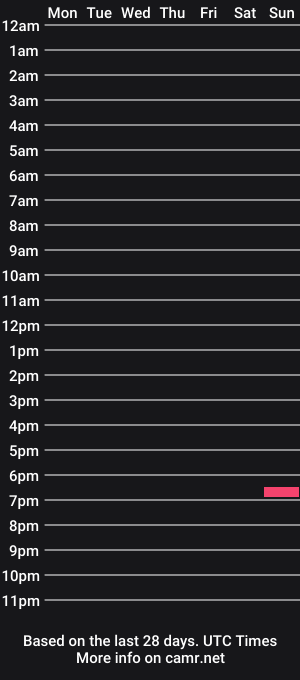 cam show schedule of hjewd