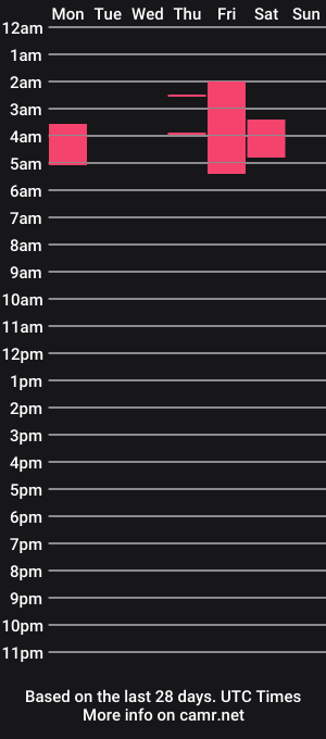 cam show schedule of hklover666