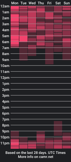 cam show schedule of hloeskin